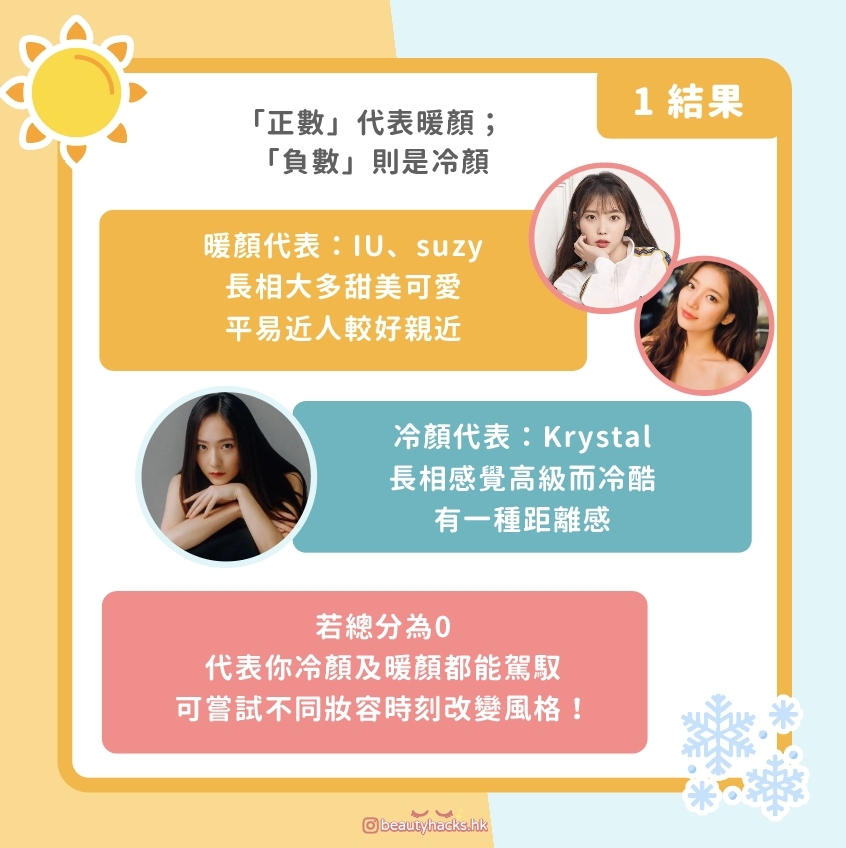 【妝容風格】你適合化濃妝定淡妝?3步找出最適合你的妝容風格!