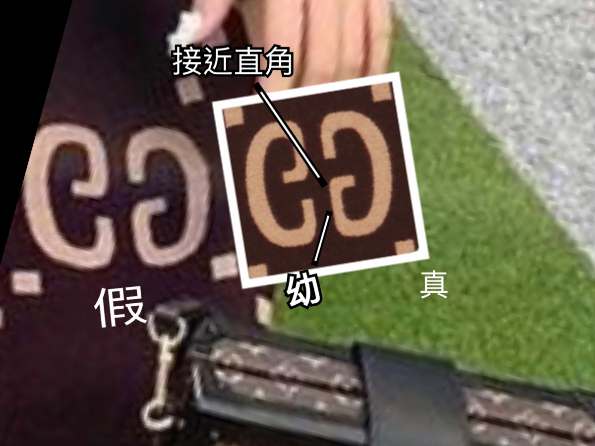 Luisaviaroma Gucci - Gg wool & silk jacquard scarf