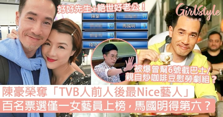 陳豪榮奪「TVB人前人後最Nice藝人」！僅一女藝員上榜，馬國明得第六？