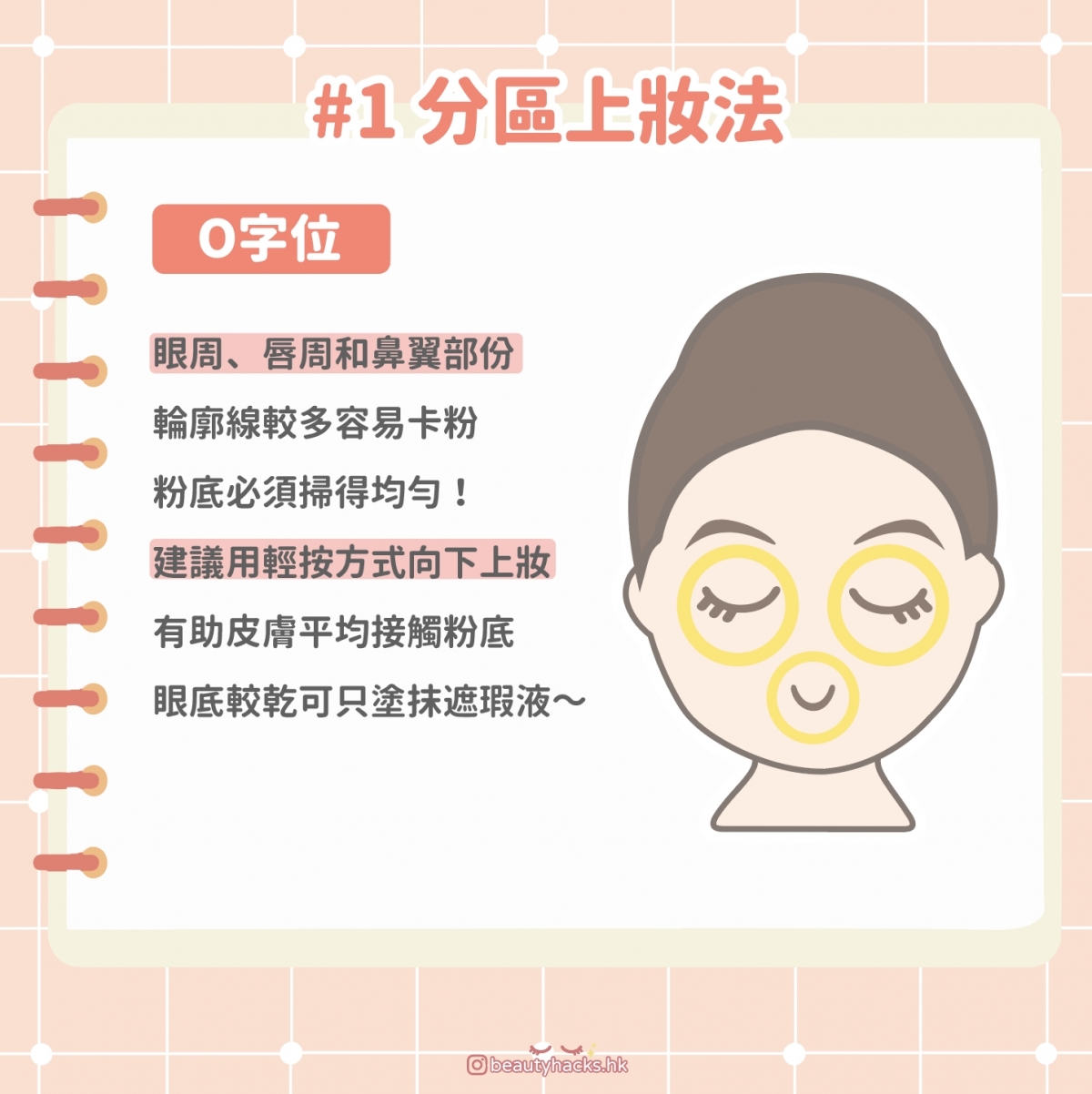 【化妝教學】認識TOSU分區上妝法!底妝更貼、更自然!