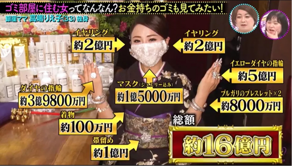日本陪酒女高嶋理惠子(高嶋りえ子)全身配飾總價高達16億日圓,身價錢可直接在香港買豪宅