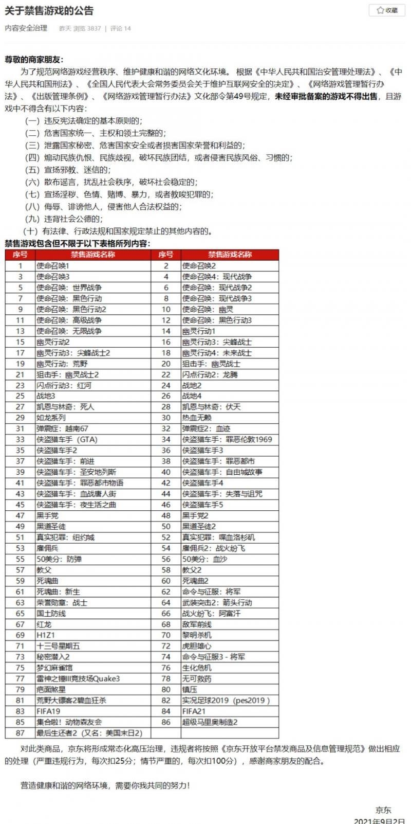 就連人氣的《集合吧!動物森友會》、《超級馬里奧創作家2》、《FIFA 21》等遊戲都紛紛下架。