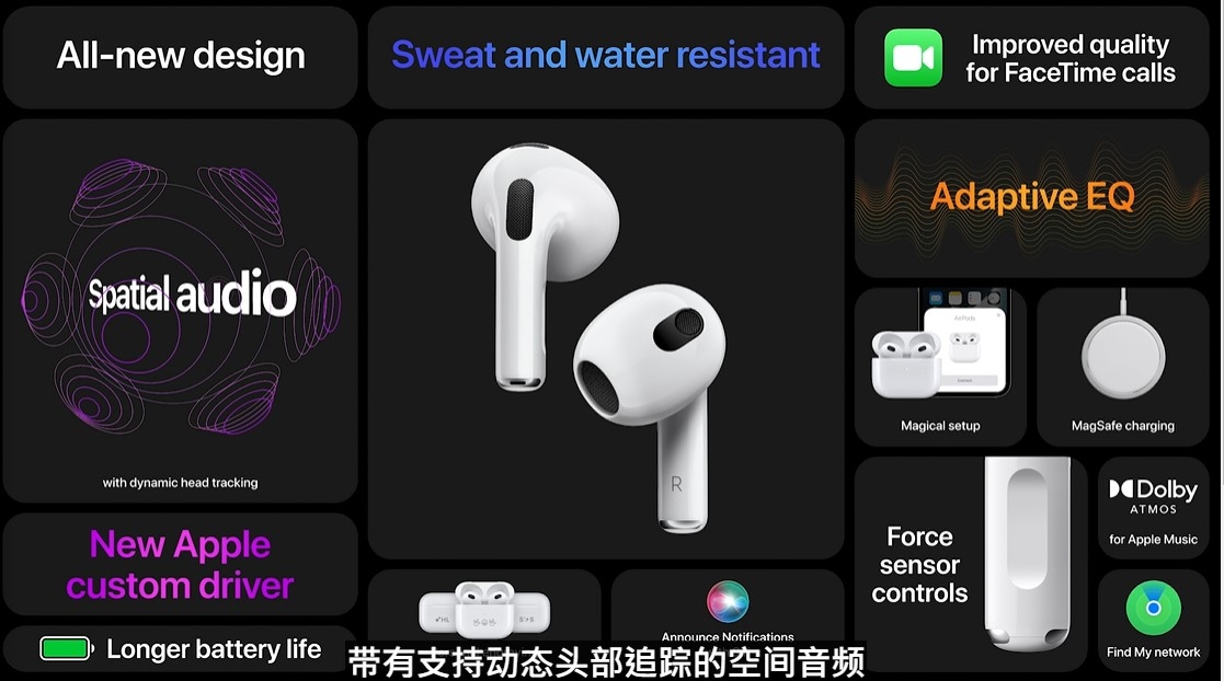 APPLE發佈會2021第二彈|全新 AirPods 3登場!