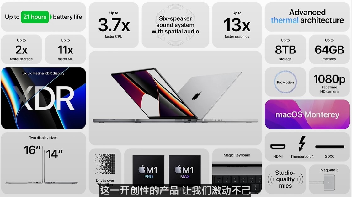 全新 MacBook Pro 將會推出14寸及16寸兩個尺寸,可循環再造的全新鋁合金機身加上散熱設計,確保在運行時能夠做到寧靜有效地散熱, 認真利害!