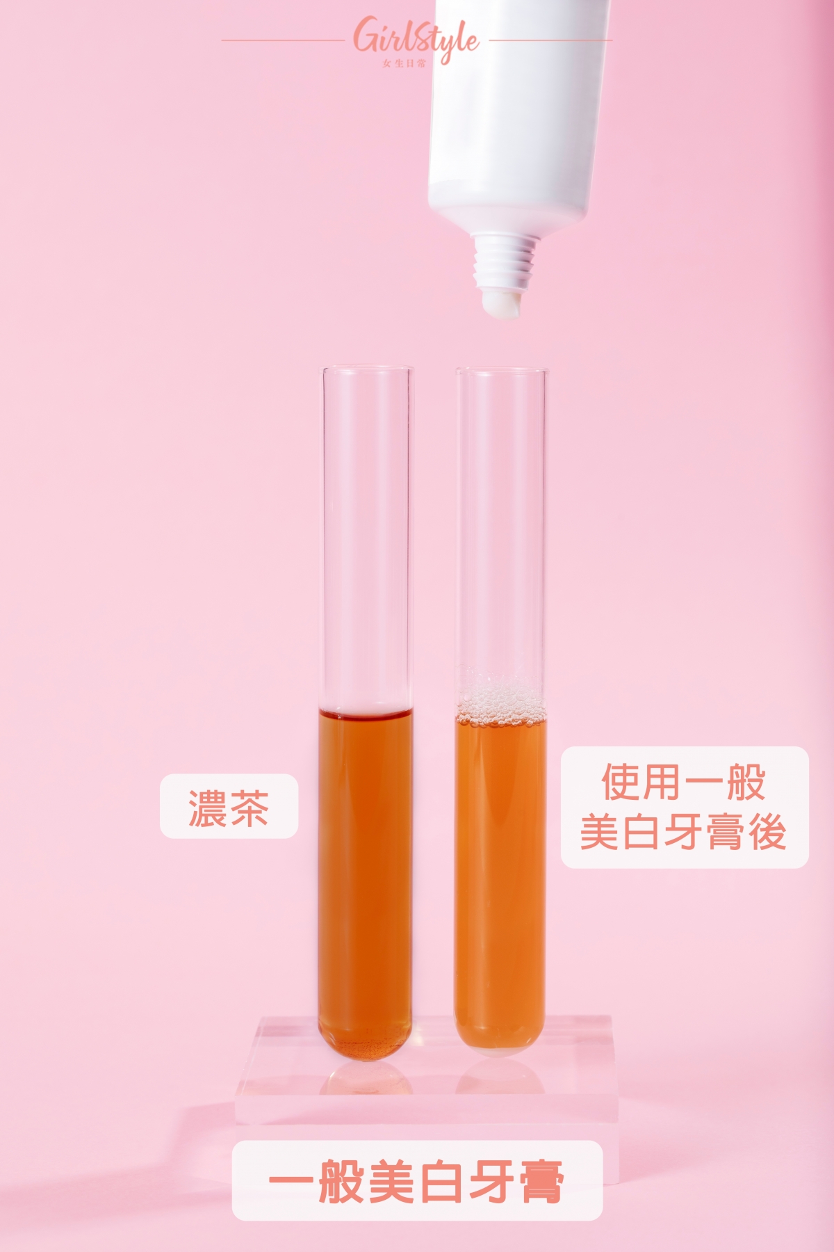 一般美白牙膏分解濃茶色素的功效不太顯著。