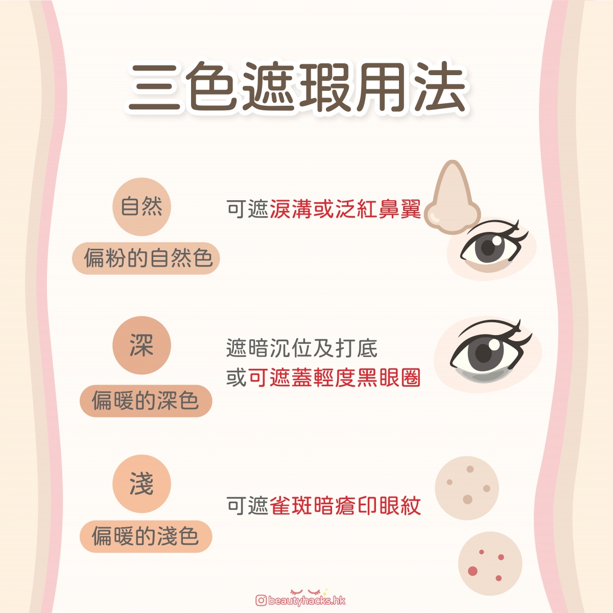 黑眼圈遮瑕教學|經常熬夜熊貓眼超嚴重?即學三色遮暇正確用法!