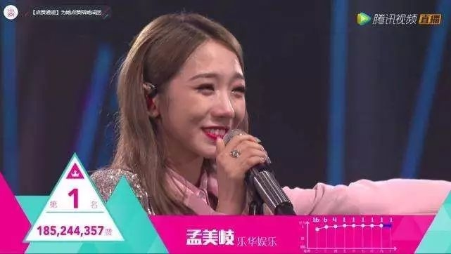 孟美岐出道5年是時下年輕的偶像之一,是女團宇宙少女的成員。她在選秀節目《創造101》出身