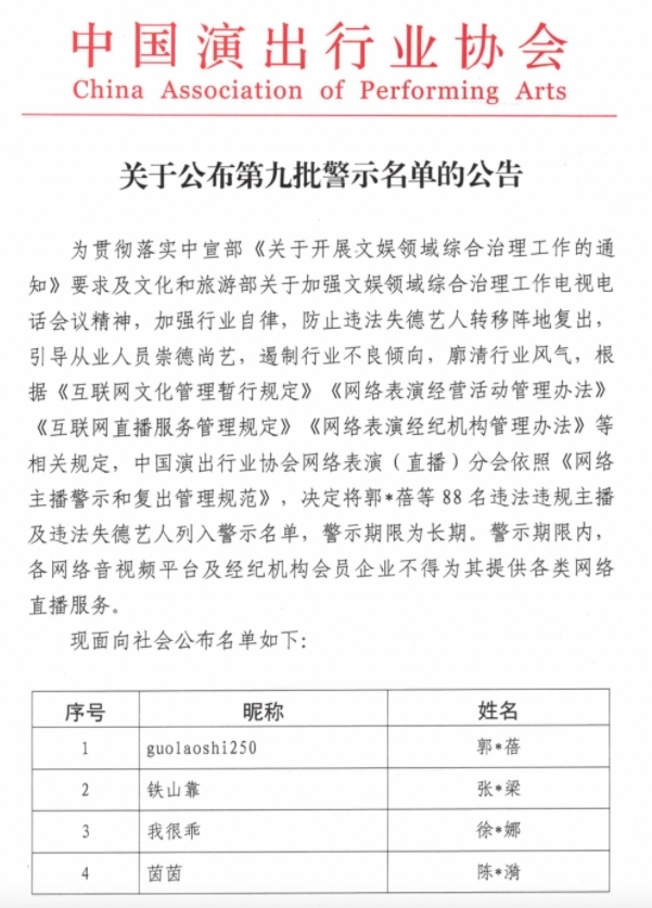 中國演出行業協會(中演協)早前已經公布了8批(一共358名)網絡主播的警示名單!