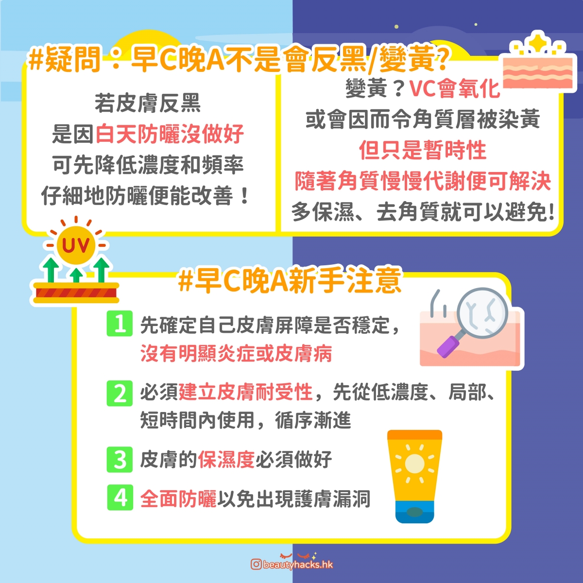 晚間用VA護膚品:如A醇、A醛、A酯,則能深層抗衰老,使皮膚變得光滑~但因VA具有光敏性,所以只能晚上用!