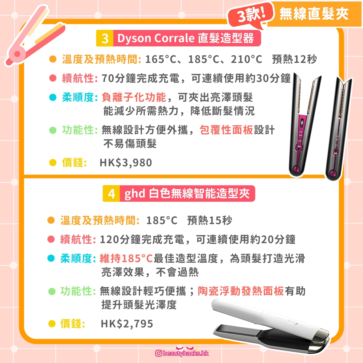 使用直髮夾最怕被燙傷,所以直髮夾的材質很重要~除了夾身要夠耐熱,面板也會影響耐用性!
