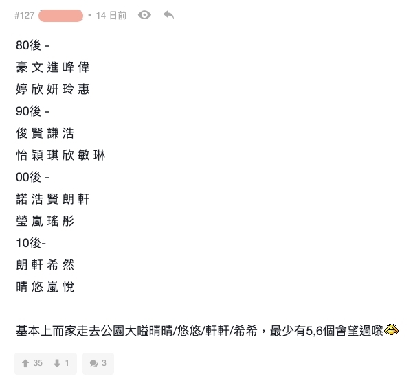 有網民就覺得不同年代都有不同興起的名字,例如 80 後男生會常用「豪、文、進、峰、偉」