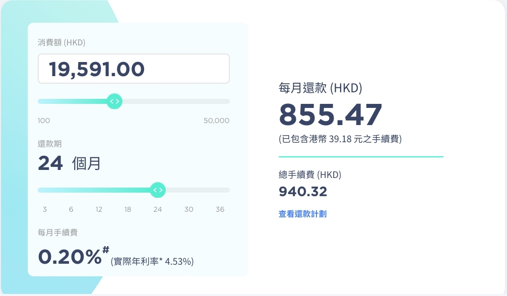用88折扣碼後,價值約為HK$19,591!