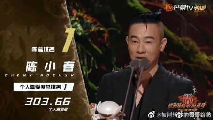 張智霖緊隨得第二,黃貫中得第三