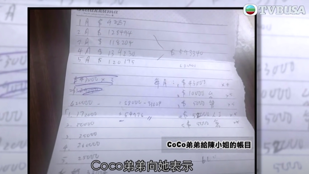 手寫的帳單紀錄?