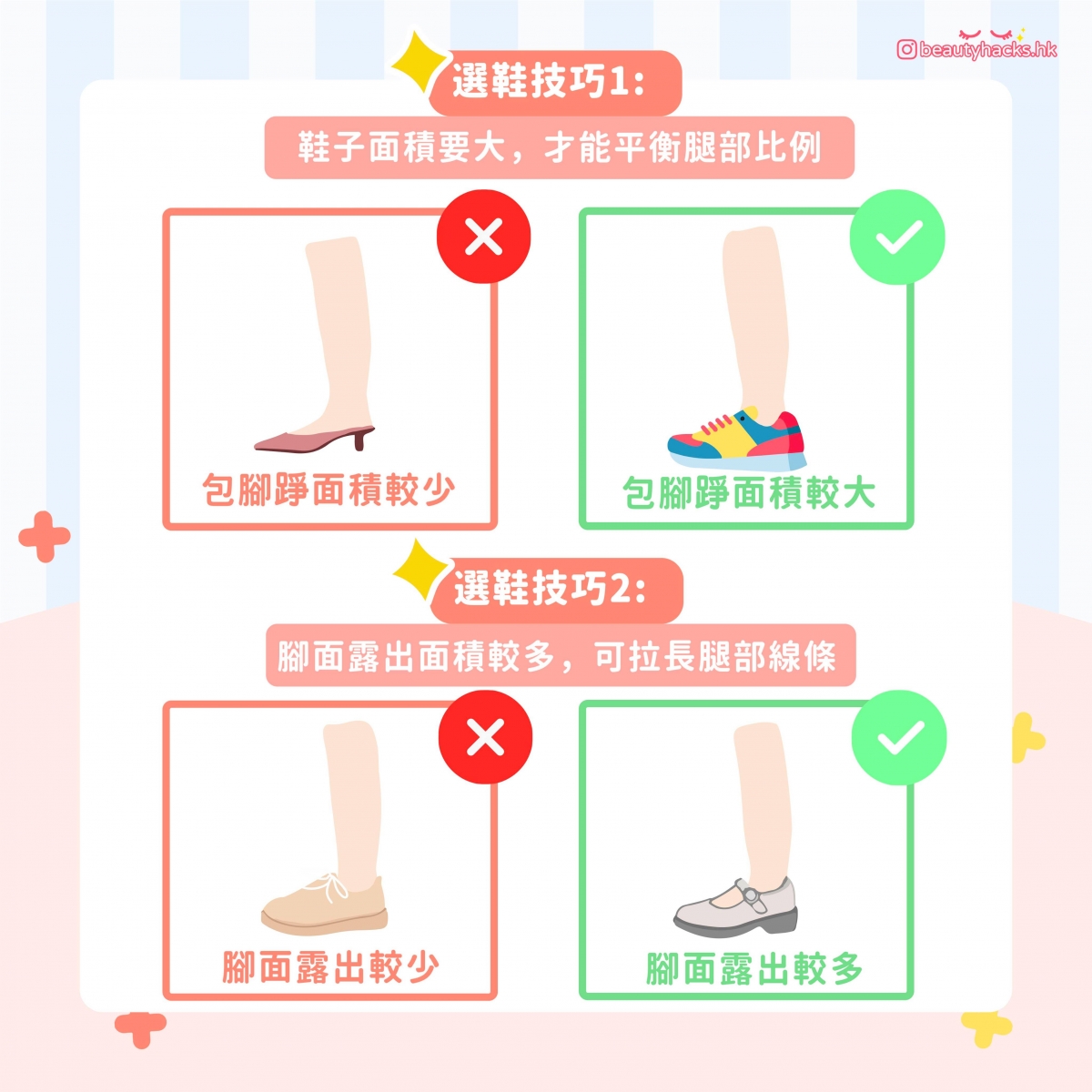 選鞋指南1 - 選鞋技巧1+2