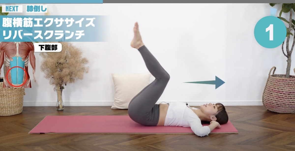 【內臟脂肪】抬腿後踢30秒
