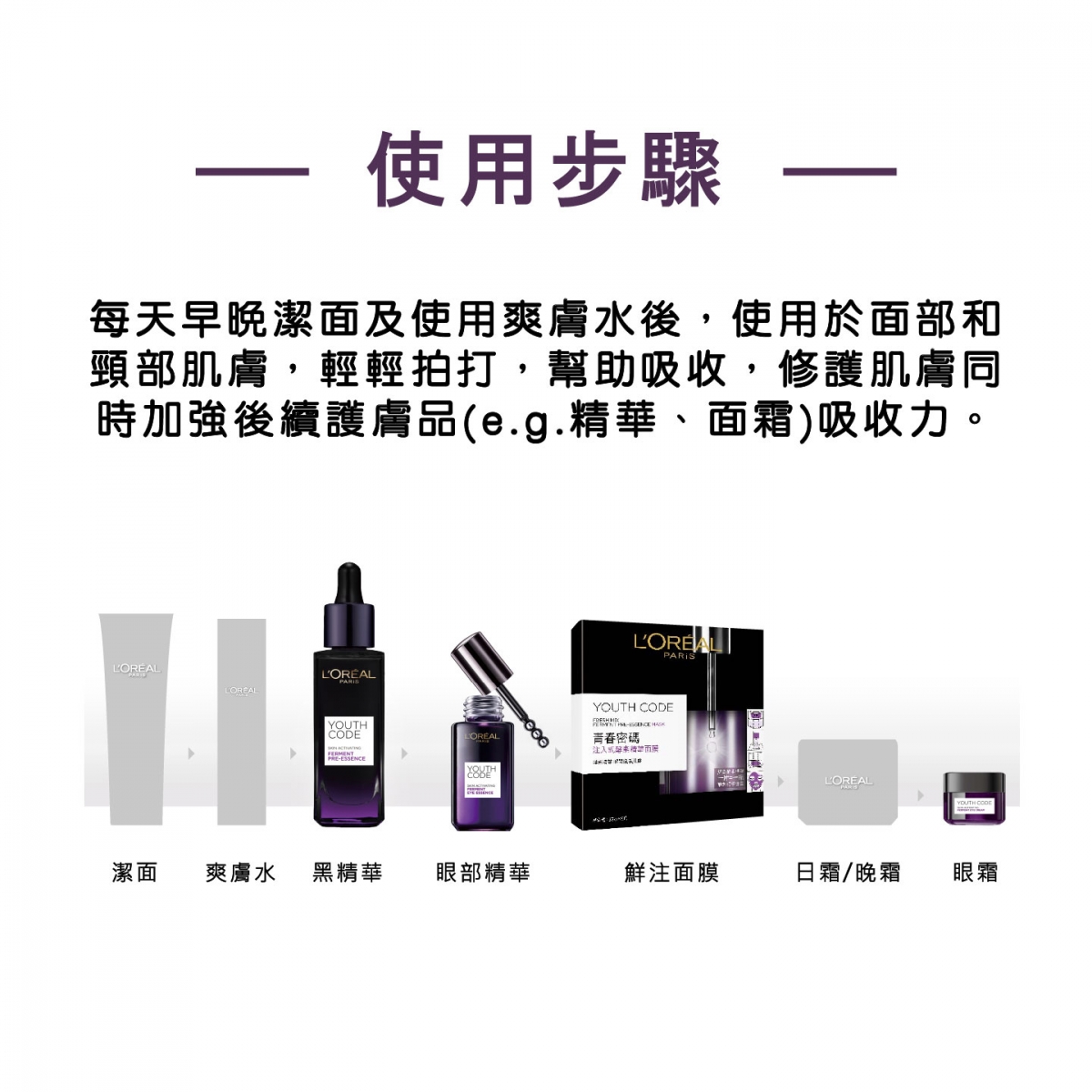 YOUTH CODE酵素黑精華可作肌底液使用。