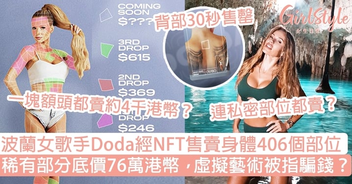 波蘭女歌手Doda經NFT售賣身體406個部位！稀有部分底價76萬港幣，虛擬藝術被指騙錢？