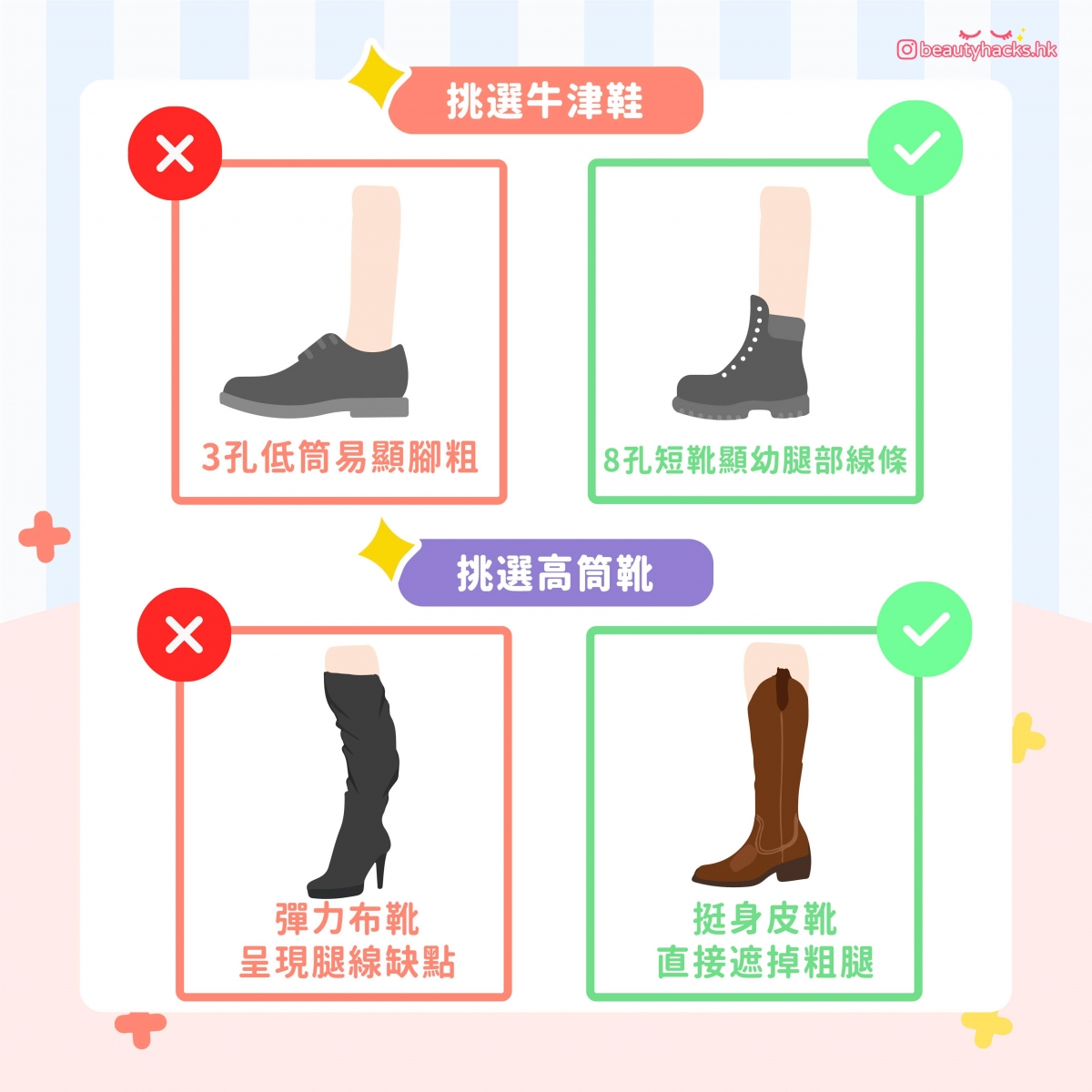 選鞋指南4 - 牛津鞋＋高筒靴