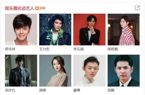 網上流傳的劣跡藝人名單當中,早前有列出王力宏的名字!