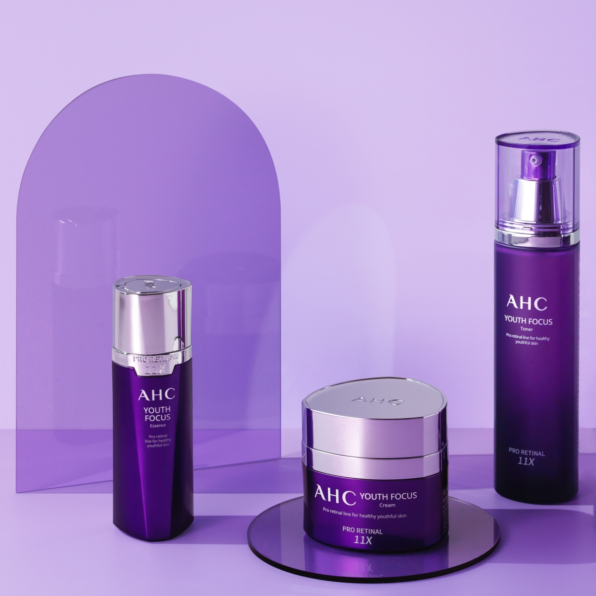 AHC PRO Retinal醫美科研系列