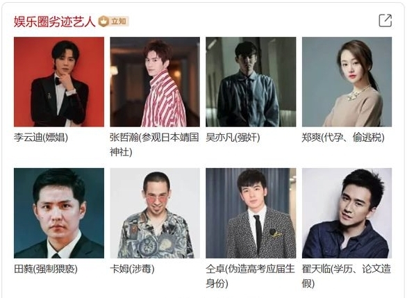 近日網民再次搜尋劣跡藝人名單時,發現王力宏的名字已被移除!