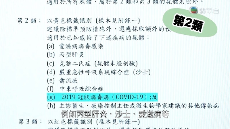 劃分細則