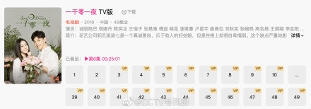 舊作品