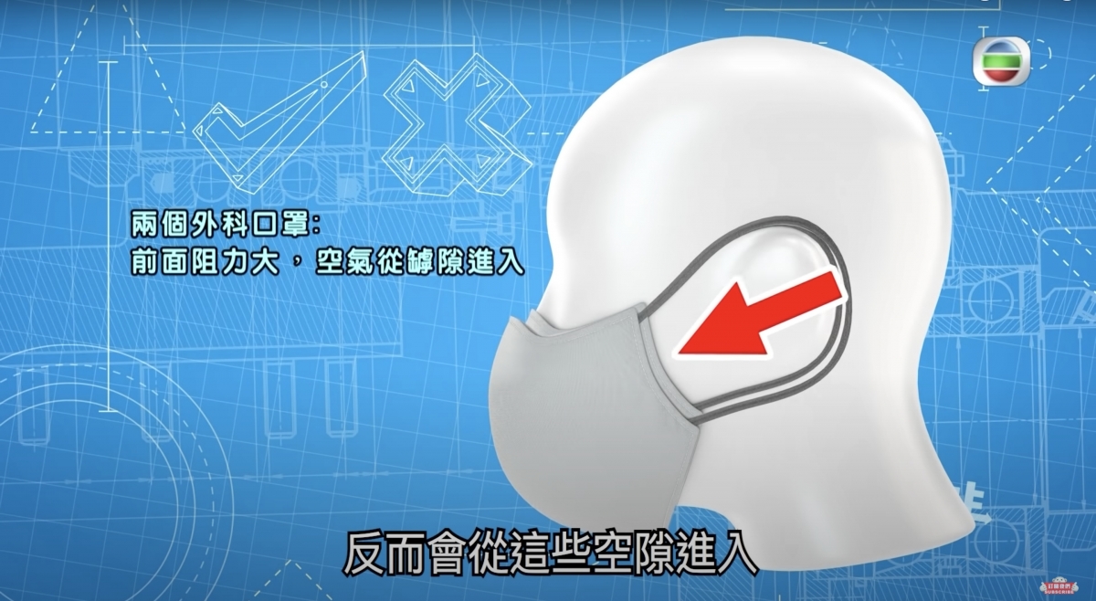 空氣不會從前面進入,反而會從側面的空隙進入!