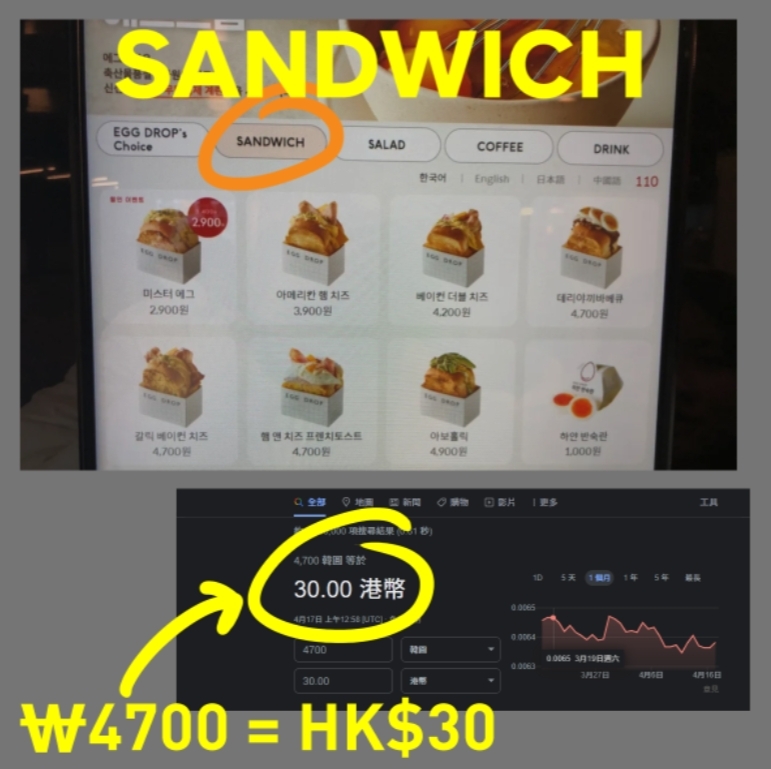 網民製作的對比圖