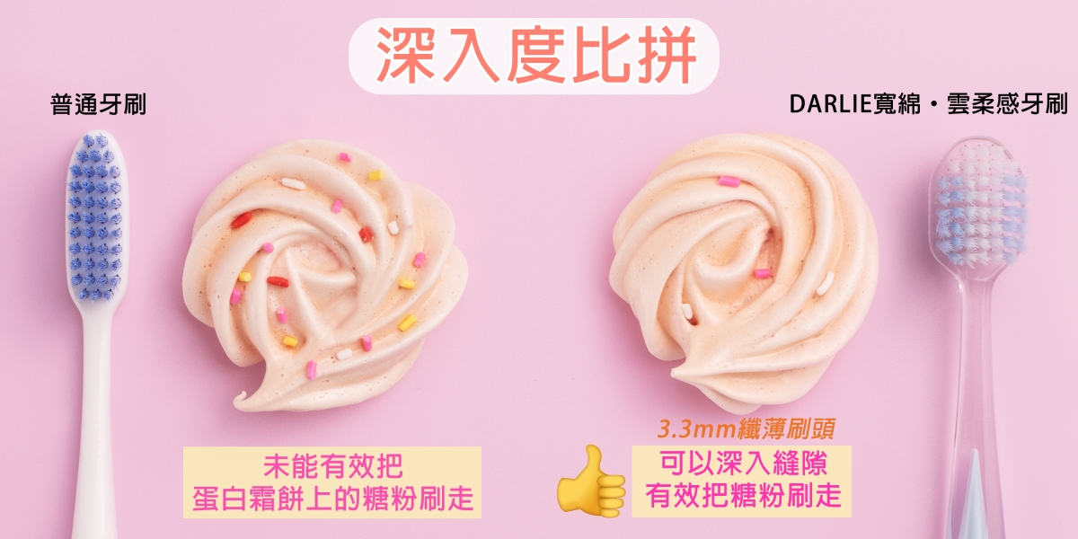 小編利用蛋白霜餅模擬凹凸不平牙齒隙縫，測試潔淨度