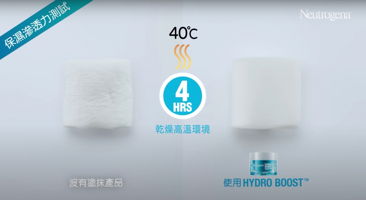 將兩粒棉花糖(左邊沒有塗抹產品,右邊則使用了Hydro Boost™)放置於40度的乾燥高溫環境下4小時。