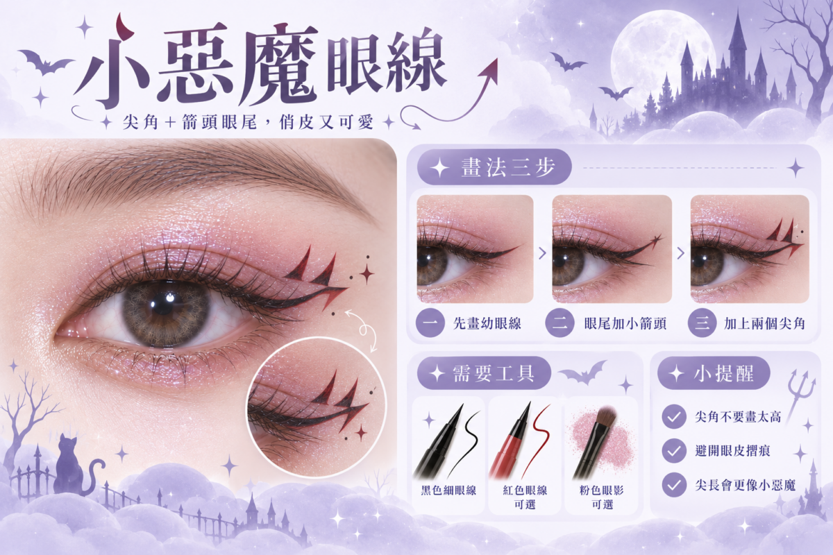 小惡魔眼線教學圖解,示範畫出上揚眼線、箭頭形眼尾及兩個尖長惡魔角的方法。