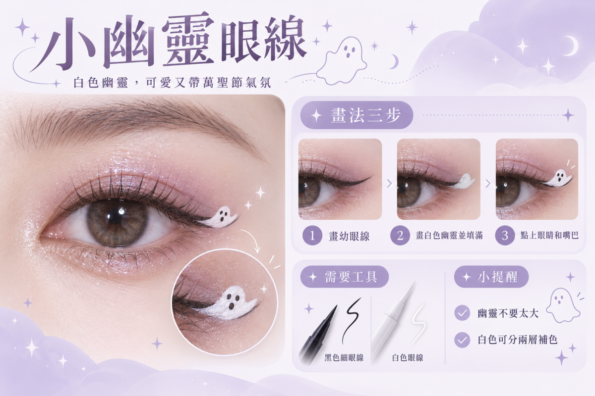 小幽靈眼線教學圖解,示範在眼尾畫出白色幽靈、填色及加上黑色眼睛和嘴巴的步驟。