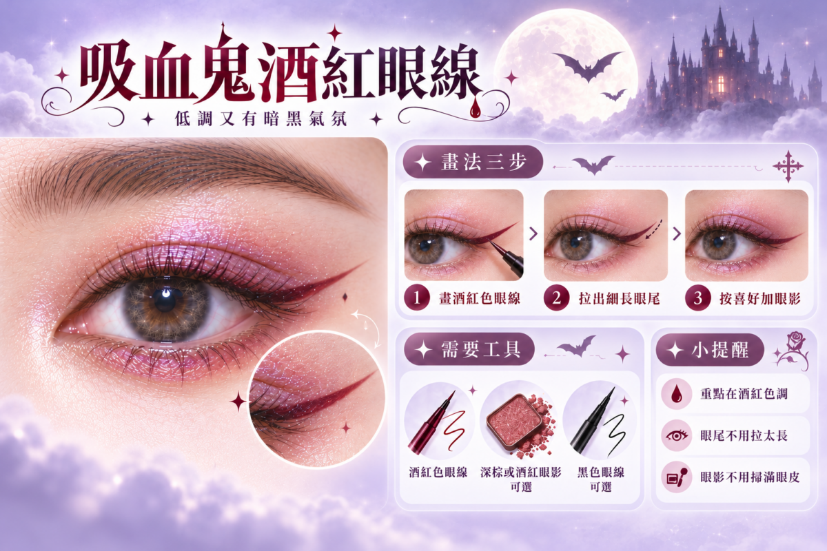 吸血鬼酒紅眼線教學圖解,展示酒紅色細眼線、細長上揚眼尾及眼影搭配技巧。