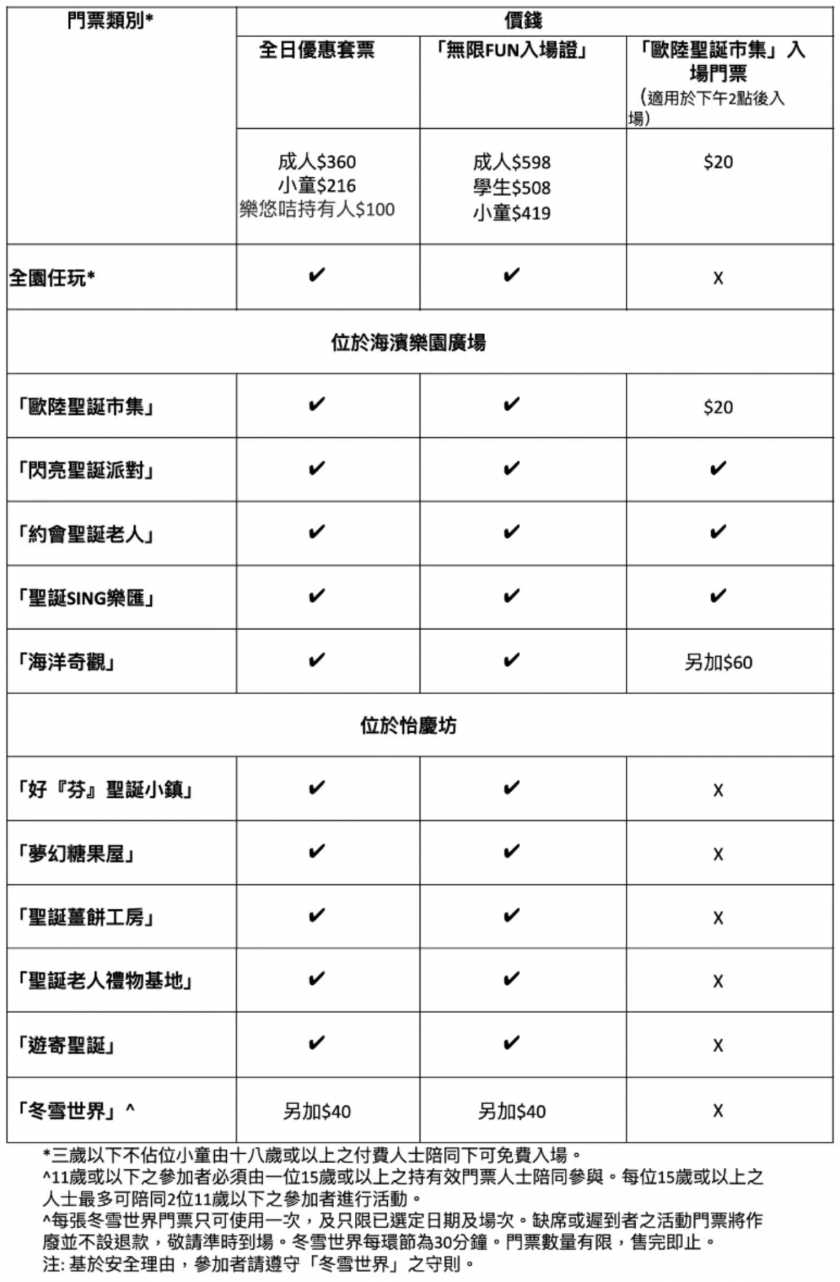 購票懶人包