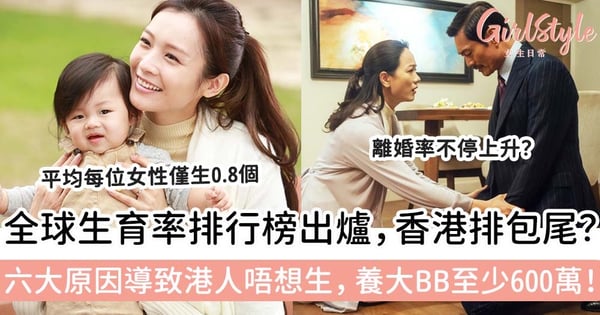全球生育率排行榜出爐,香港排包尾?六大原因導致港人唔想生,養大BB至少600萬!