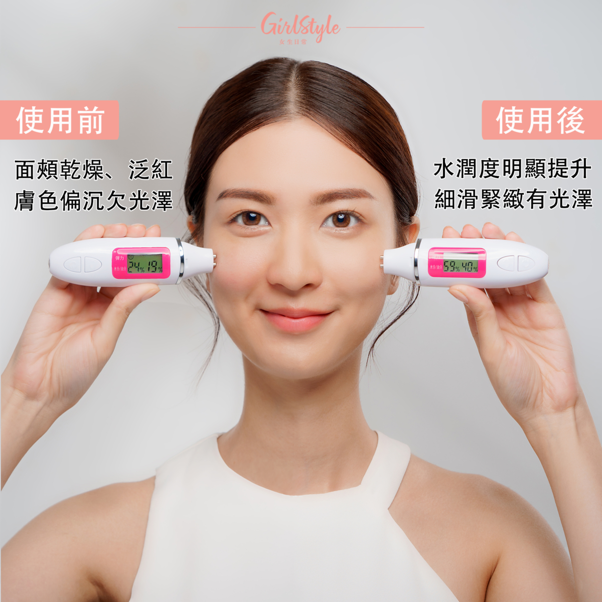 使用前肌膚乾燥，膚況不穩定；使用後水潤度大幅度提升，變得水潤光滑。