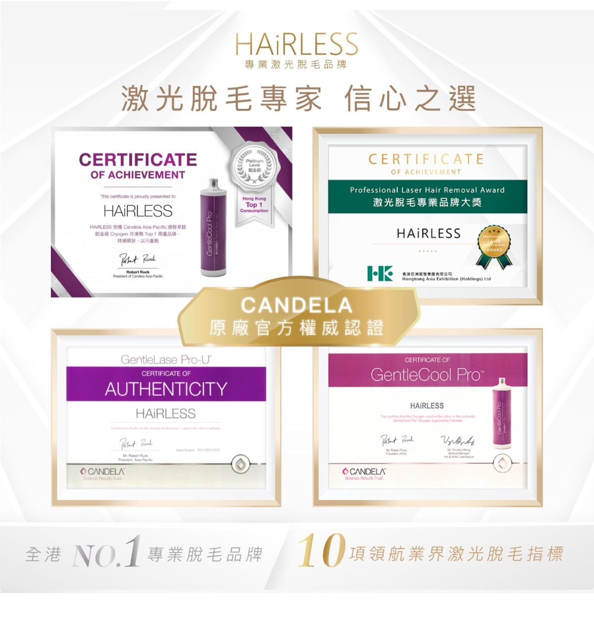 榮獲CANDELA原廠官方頒發多項證書,專業優質服務得到其認證,更擁有亞太區Cryogen原廠專利冷凍噴霧使用量No.1榮譽,即代表它是最多人選擇及有信心的原廠指定直接認可合作商。