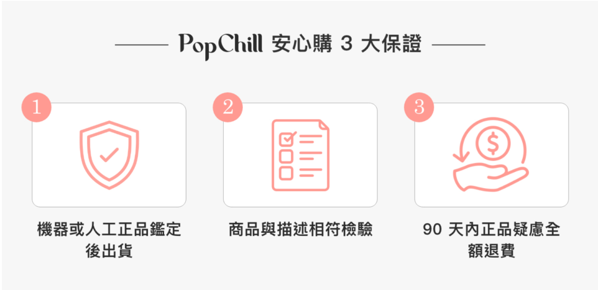 PopChill特設「安心購」鑑定服務有3大保證,能讓大家網購得安心,沒有後顧之憂。