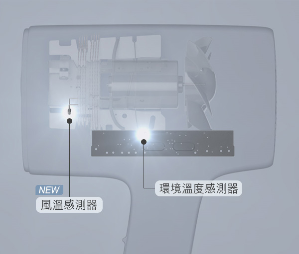 以雙溫度感測器控制溫度,不怕頭髮過熱問題~