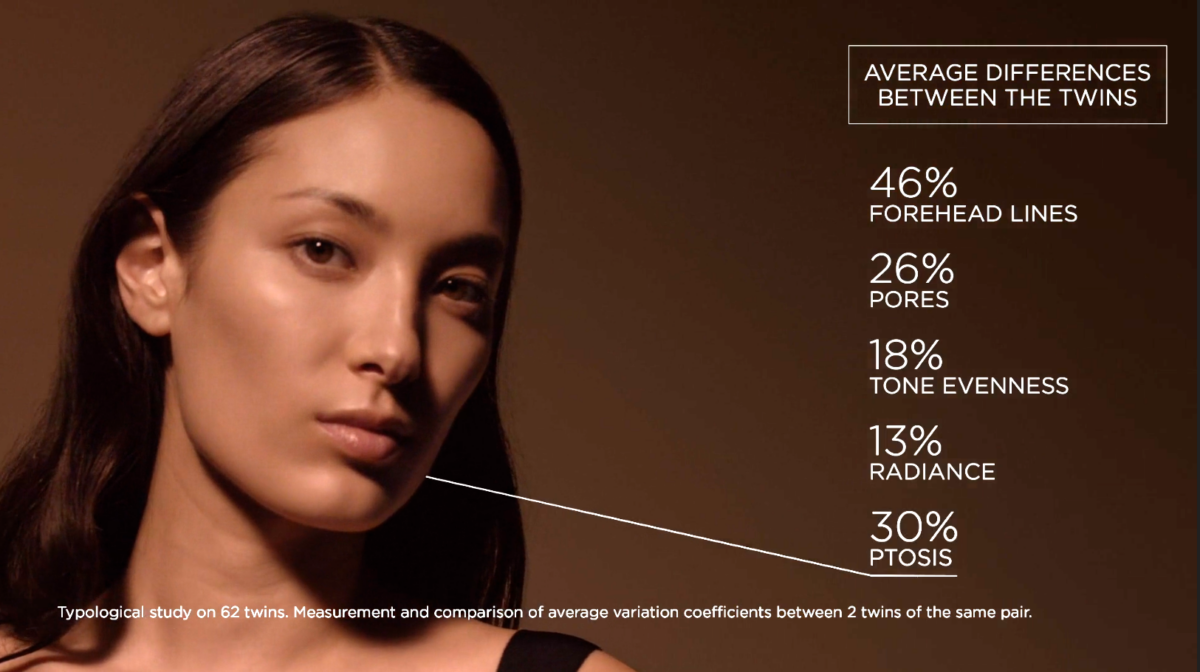 Clarins 研究雙胞胎在均衡與不均衡的生活中的差異