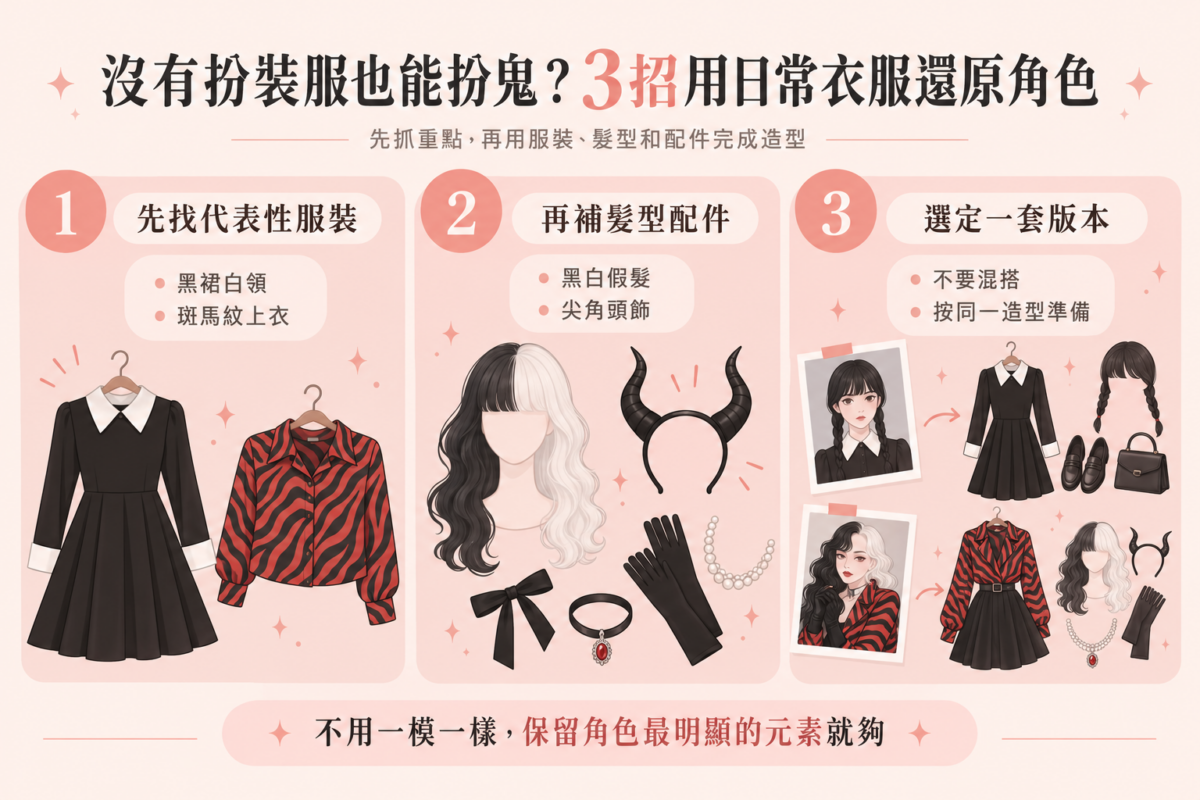 萬聖節裝扮3步驟圖解，透過黑裙白領、斑馬紋上衣等日常服裝，搭配假髮及頭飾，還原Wednesday和Cruella的經典造型。