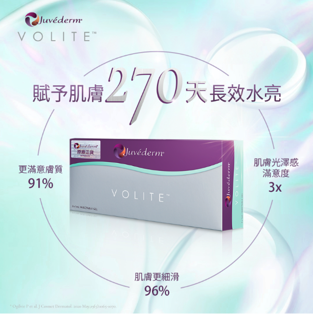 Juvéderm® VOLITE™ 持效270天深層補水