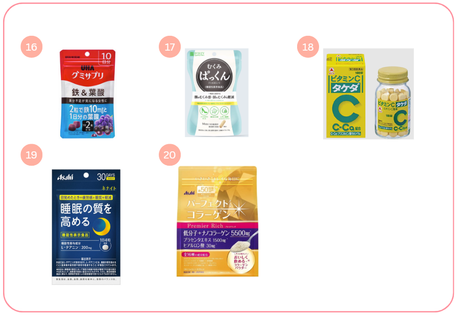 日本藥妝店必買補給品