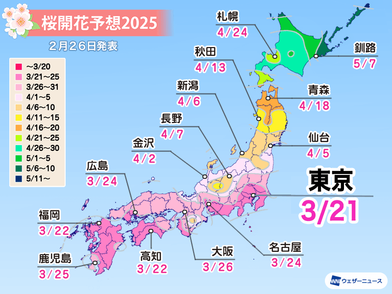 Weathernews。
