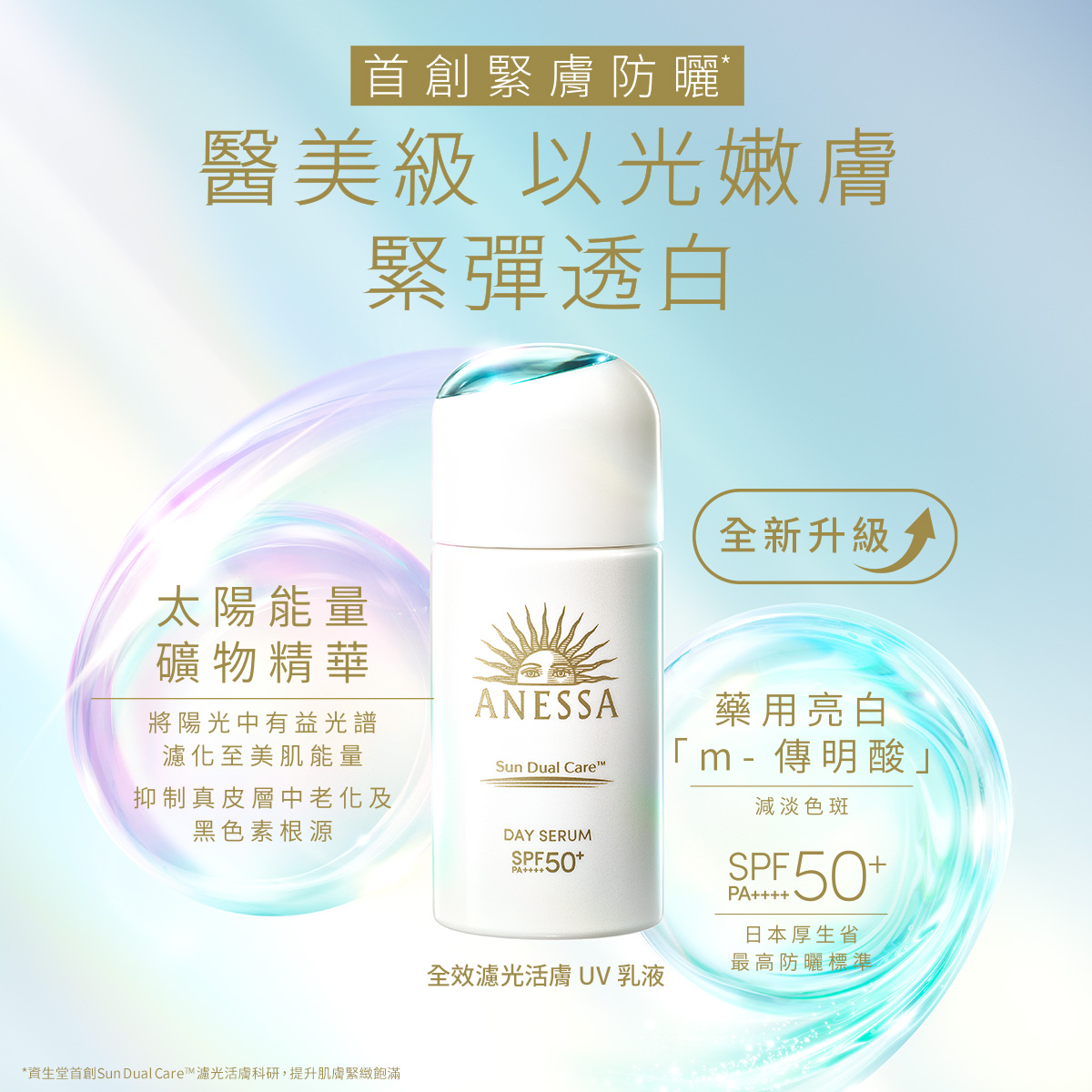 ANESSA全效濾光活膚UV乳液首創緊膚防曬^技術,有效阻擋UVA和UVB,還能將陽光中的有益光譜轉化為美肌能量,猶如醫美療程般以光嫩膚。
