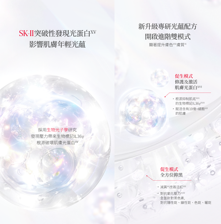 30年光學科研引領肌膚亮白新時代。