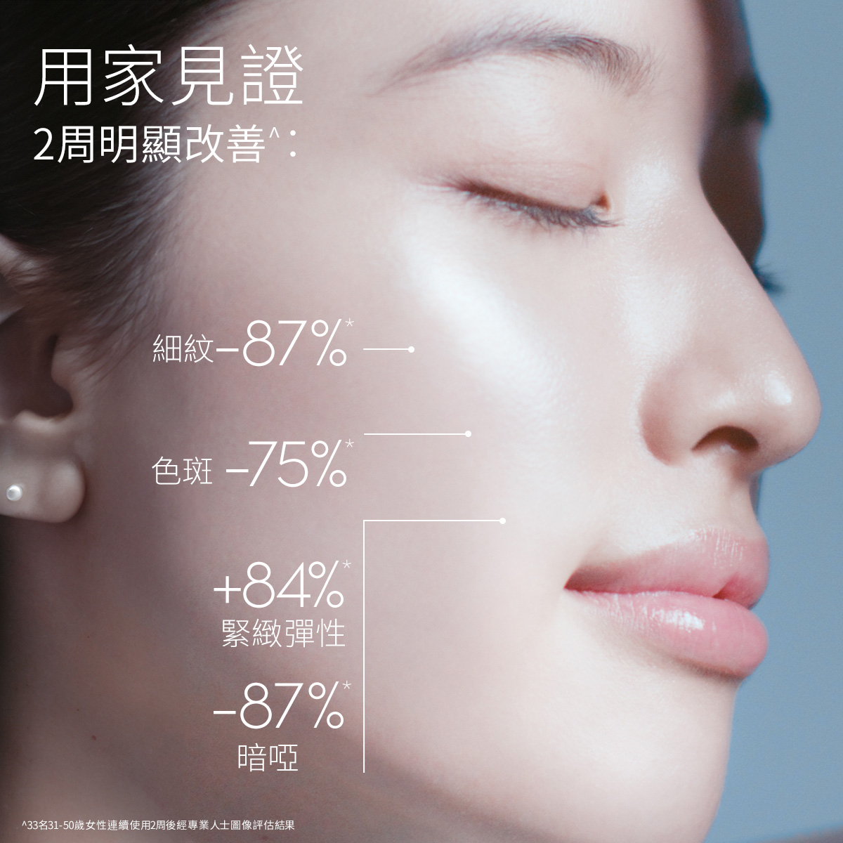 用家見證,使用ANESSA全效濾光活膚UV乳液2周後,細紋、色斑和暗啞有明顯改善,肌膚也變得緊緻有彈性。