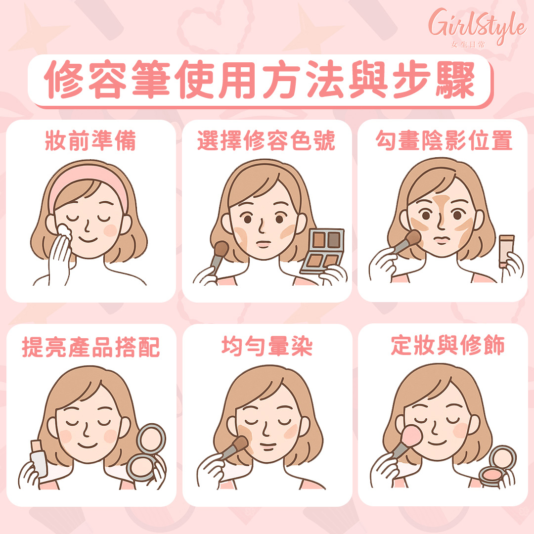 新手只要按照步驟一步步來,很快就能駕馭修容筆的畫法。